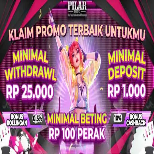 PILARTOTO | Link Alternatif Situs Togel Anak Cabang New Era Group